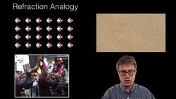 Refraction of Light Instructional Video