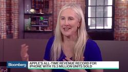 Is It All About Apple's iPhone 7? News Clip