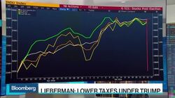 O'Halloran: Not Having Smooth Transition of Power News Clip