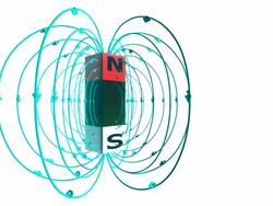 Magnetic field of a bar magnet Stock Footage