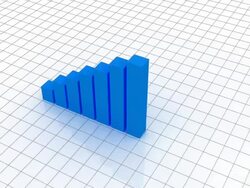 Business Graph Stock Footage