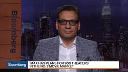 IMAX China Has Taken Steps to ‘Eventicize’ Movies, Says CFO News Clip