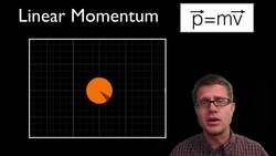 Linear Momentum Instructional Video