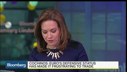 Does the Euro Have More Room To Fall? News Clip