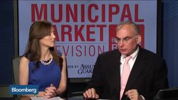 Bloomberg Brief Weekly Video 04/07 News Clip