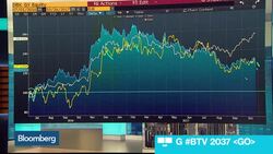 Barclays Trading Revenue Plunges News Clip
