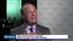 Fink: Markets to Fall 15% Without Fiscal Action News Clip
