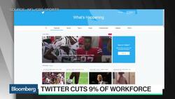 Twitter's Profit Plan: Are Layoffs Enough? News Clip