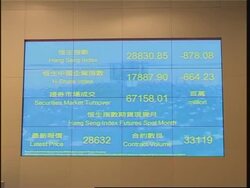 WRAP Asian markets fall; Tokyo and Hong Kong stock markets, SKorea Instructional Video