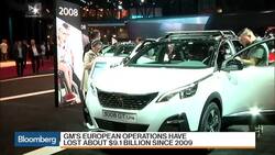 Evercore ISI Analyst Questions Peugeot's Opel Pursuit News Clip