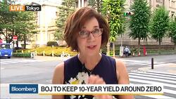 BOJ Not Winning Inflation Fight Yet News Clip