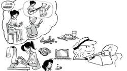 Project-Based Learning: How It Works and Why It’s So Effective Instructional Video