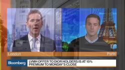Why Would LVMH Buy Christian Dior Couture? News Clip