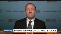 What's Ahead for Global Markets? News Clip