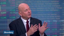 CalSTRS' Long-Term View of Post-Election Markets News Clip