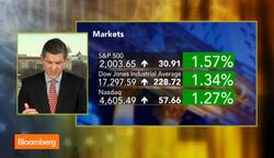 Fed Vows Patience on Rates News Clip