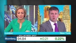 HSBC's Post-U.S. Dollar Rally Currency Outlook News Clip
