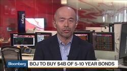 Japan's 10-Year Yield Surges News Clip
