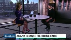 How Asana Helps Cut Down on Pesky Workplace Notifications News Clip