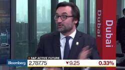 Developed Markets Exposure Reduced, Emirates NBD CIO Says News Clip