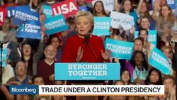 How Will the U.S. Election's Outcome Impact Trade? News Clip