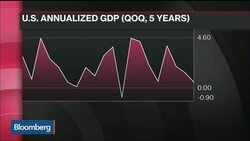Will the Fed Surprise Markets Like the BOJ Did? News Clip