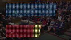 Politics: The state of the parties in the House of Commons News Clip