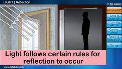Introduction to Reflection and Reflecting Surfaces Instructional Video