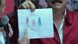 Early results show surprise lead for leftist challenger in Honduras election News Clip