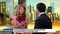 What Less Stressful Tests Mean for Bank Payouts News Clip