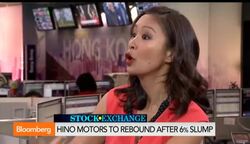 The Top Three Stocks to Watch in Asia Today News Clip