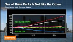 Stockman: Central Banks Setting Up World for Bad Time News Clip