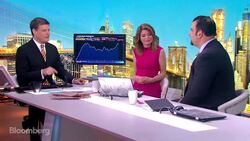 Can the Fed Convince Markets on a June Rate Hike? News Clip