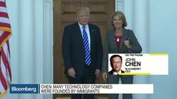 Blackberry's Chen on U.S. Immigration Ban News Clip