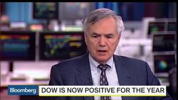 Stocks Rally on Dollar Slide News Clip