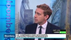 Foley, Merritt on the U.K. Budget and Currencies News Clip