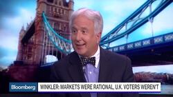 How Did Markets Get Brexit So Wrong? News Clip