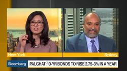 Why French Politics May Fuel Volatility News Clip