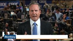 Options Insight: Making Money in Mid- & Small-Cap Stocks News Clip