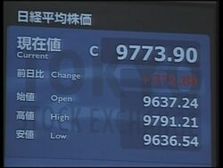 Nikkei up nearly 3pc in early trading Instructional Video