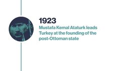 Why Turkey Is a Nation Divided News Clip