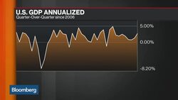 BofAML Sees Greater Uncertainty Under Donald Trump News Clip