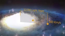 TED-Ed: Dark matter: How does it explain a star's speed? - Don Lincoln Instructional Video