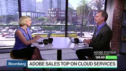 Adobe Sales Top Estimates on Cloud Services News Clip