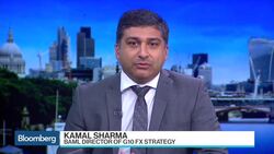 Sharma: Fed Hikes in Dec. and Twice Each in 2017, 2018 News Clip