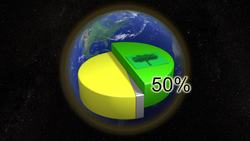 Climate change: Rising CO2 levels has led to a greener planet Earth, says new study Instructional Video