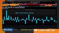 Are Investors Kicking Their Dividend Addiction? News Clip