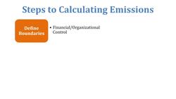 Steps to Calculating a GHG Inventory Instructional Video