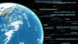NASA Missions Stock Footage