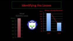 Rob Reid: The $8 billion iPod Instructional Video